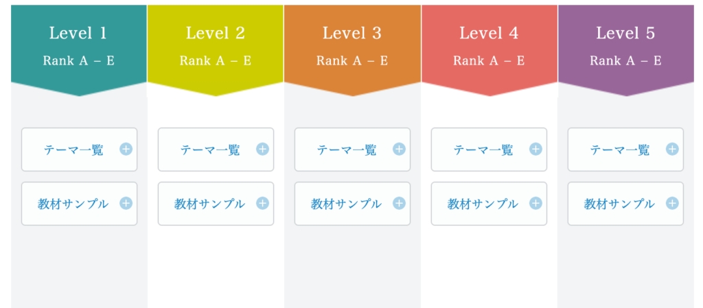 bizmates program